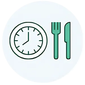 Der richtige Zeitpunkt